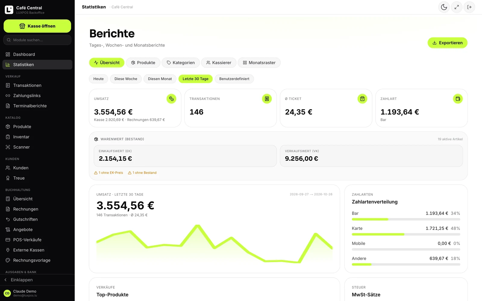 Rapports — Caisse et factures ensemble, par produit, categorie et caissier.