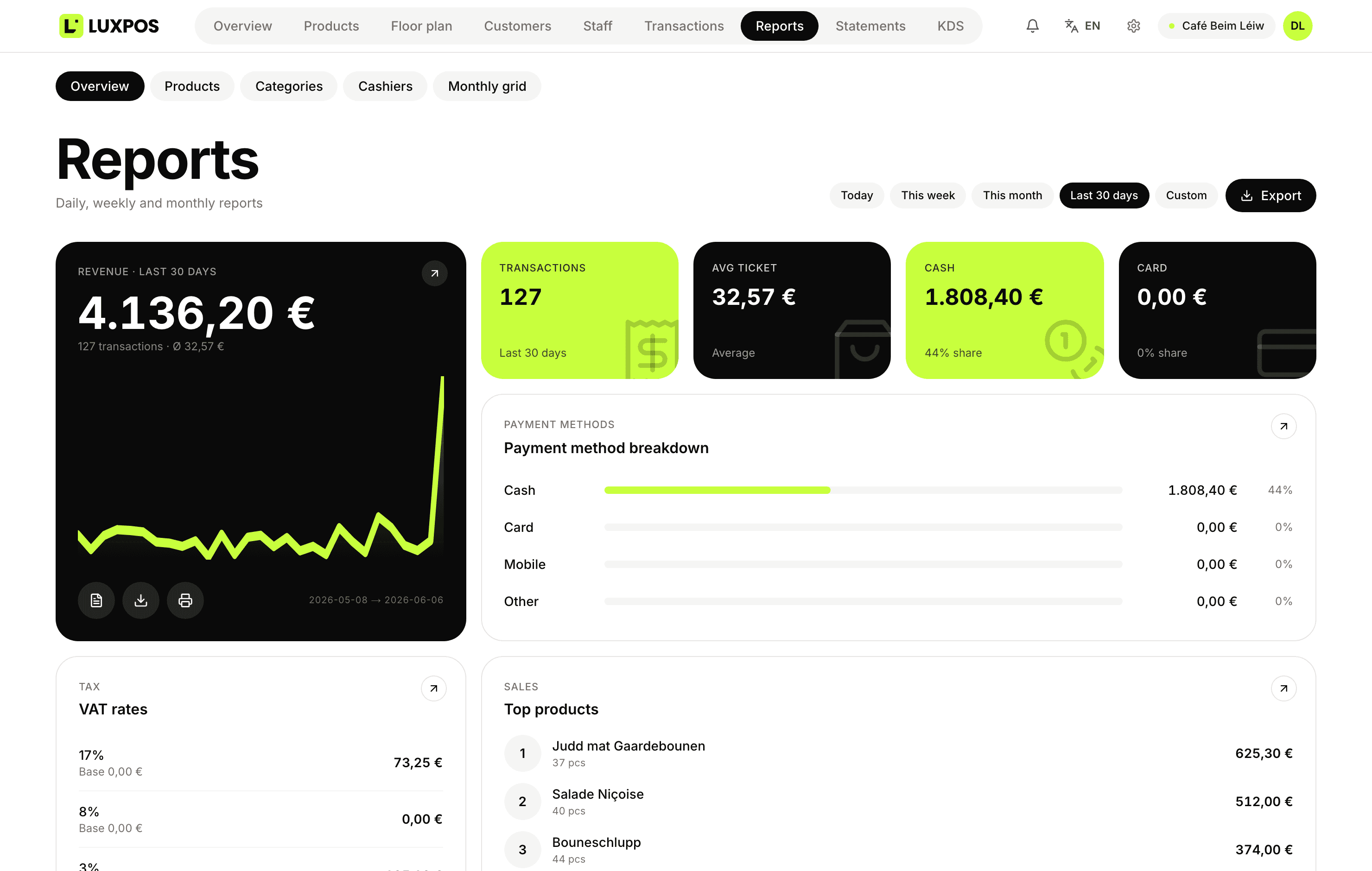LUXPOS Reports