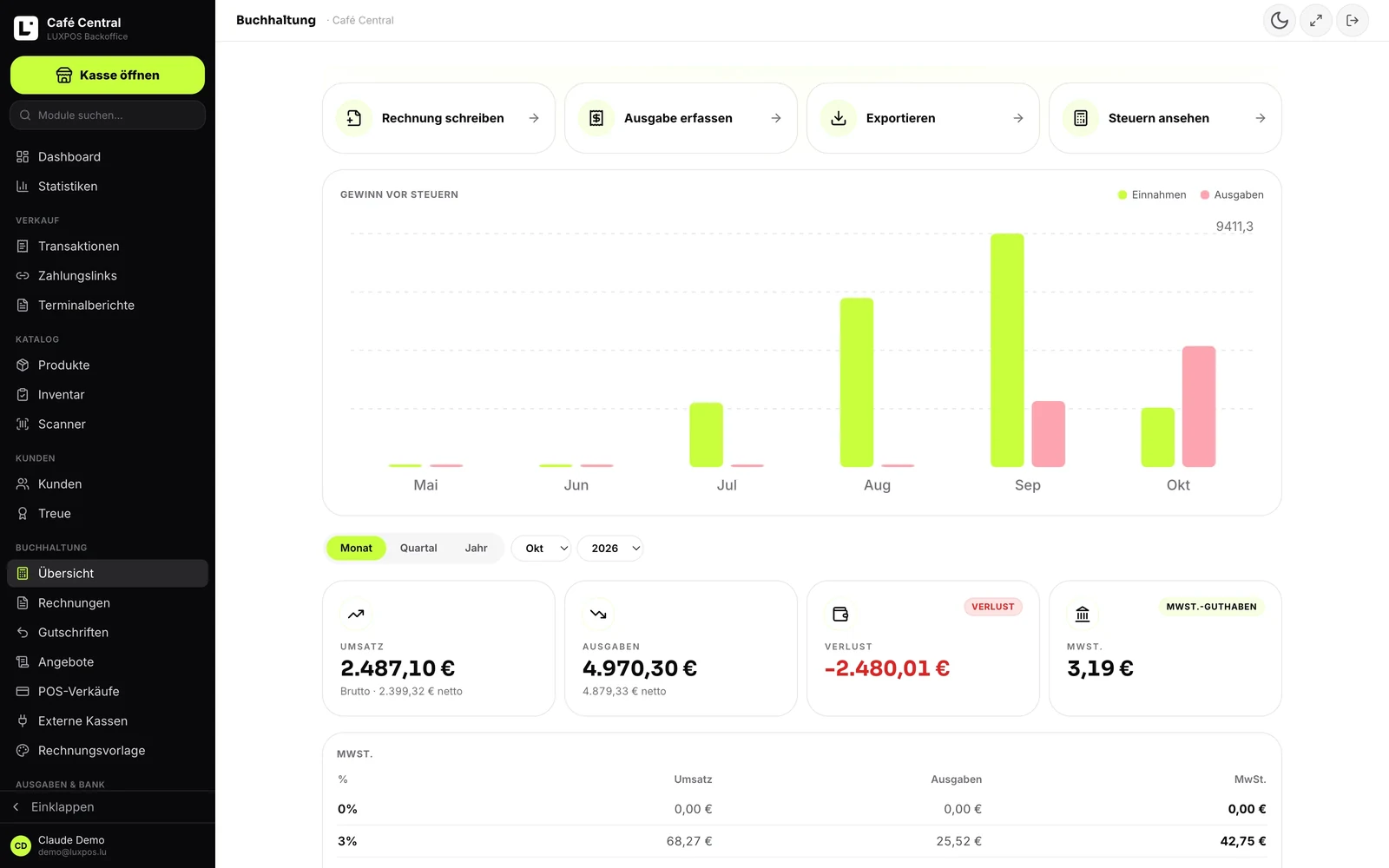 Comptabilite — Resultat, declaration TVA et export pour la fiduciaire.
